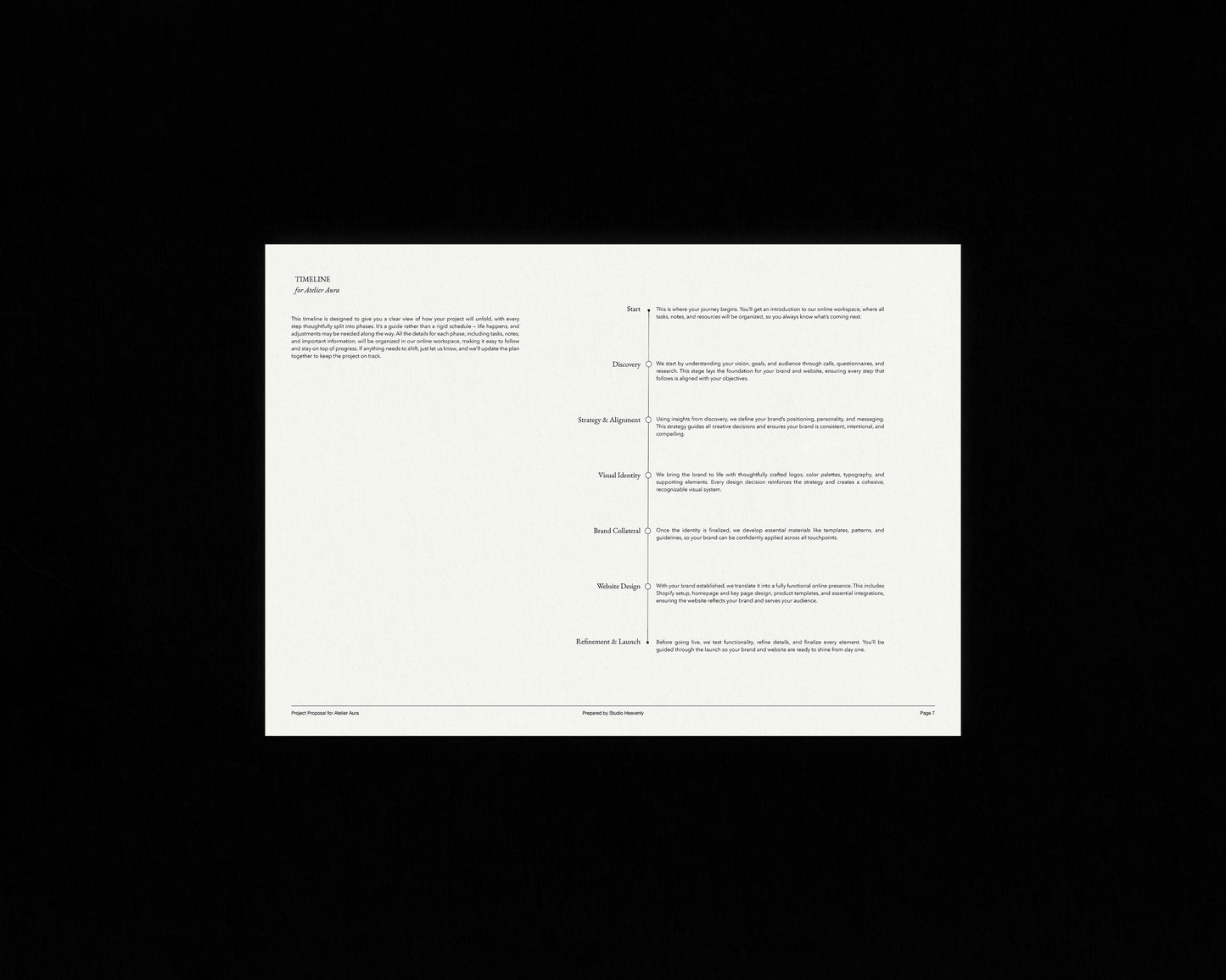 Project Proposal Template