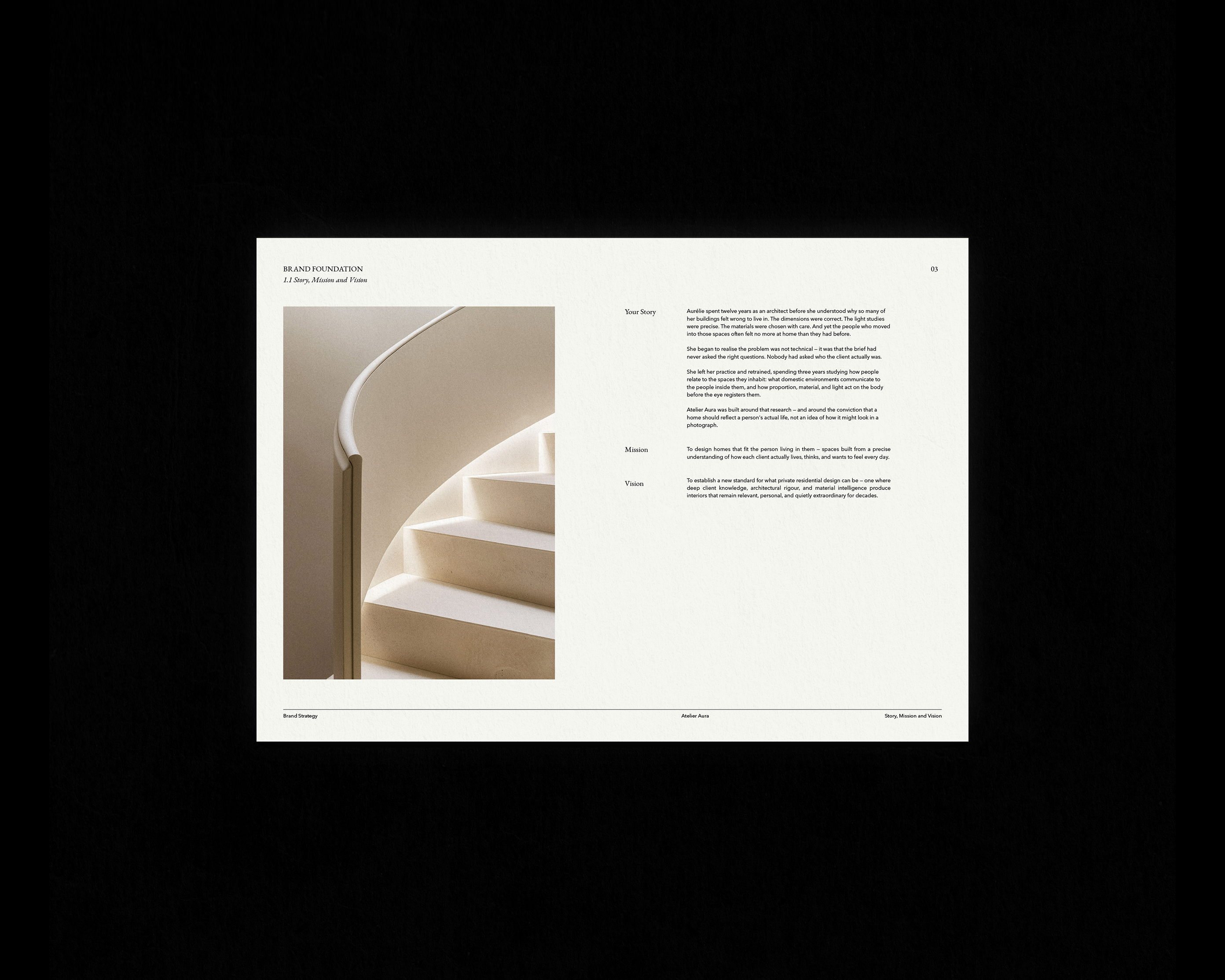 Brand Strategy Presentation Template